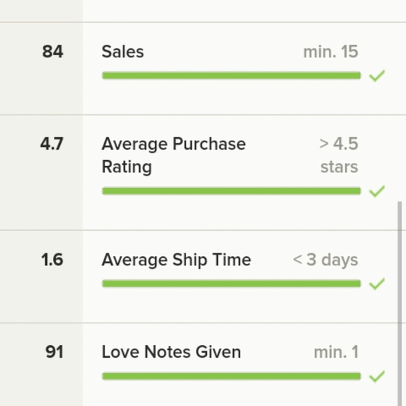 Shop with Confidence 😀 - Picture 4 of 4